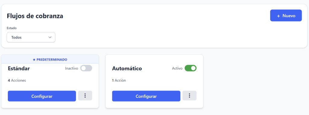 Flujos automatizados con agente IA